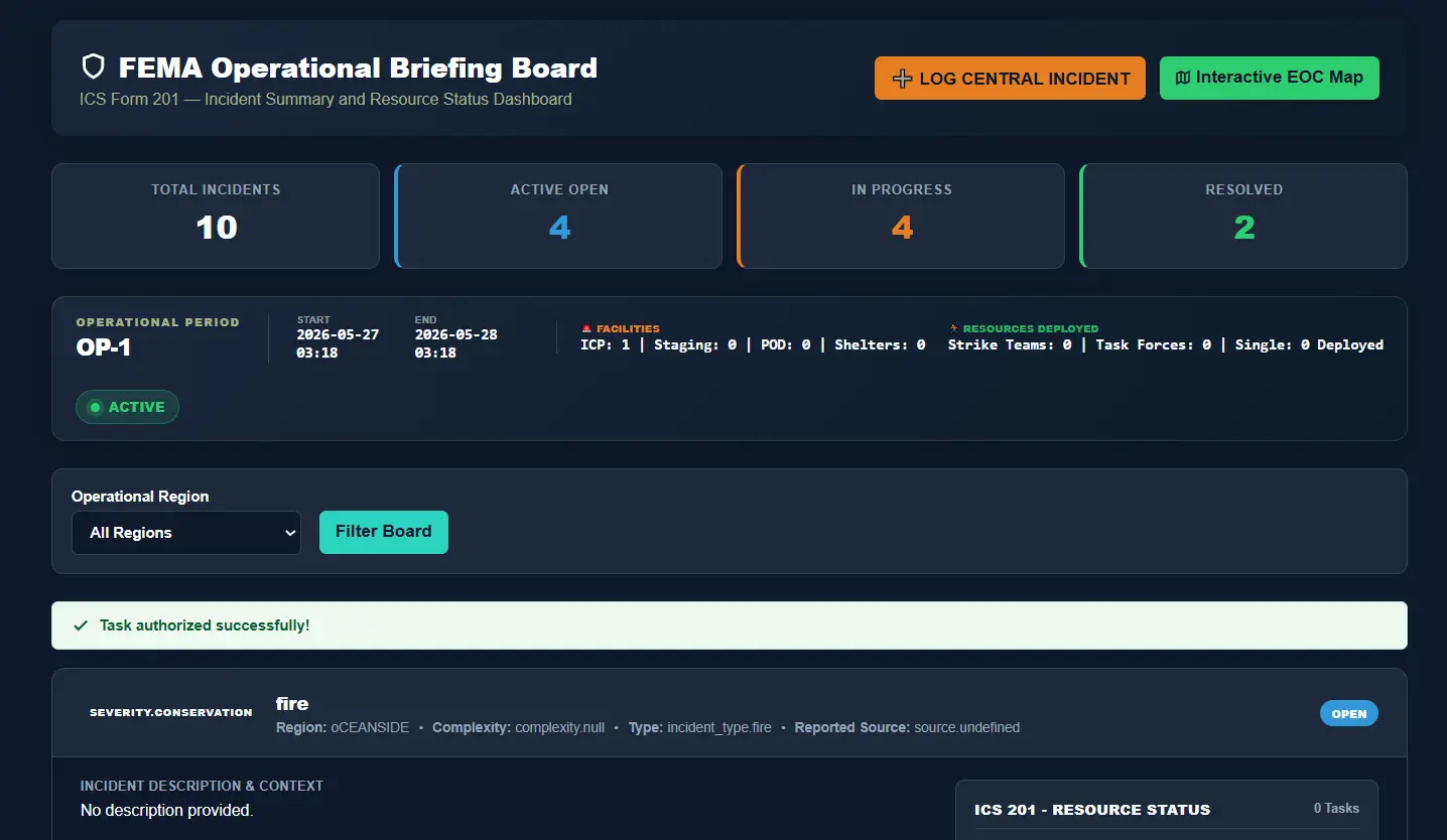 National Incident Management System image 3
